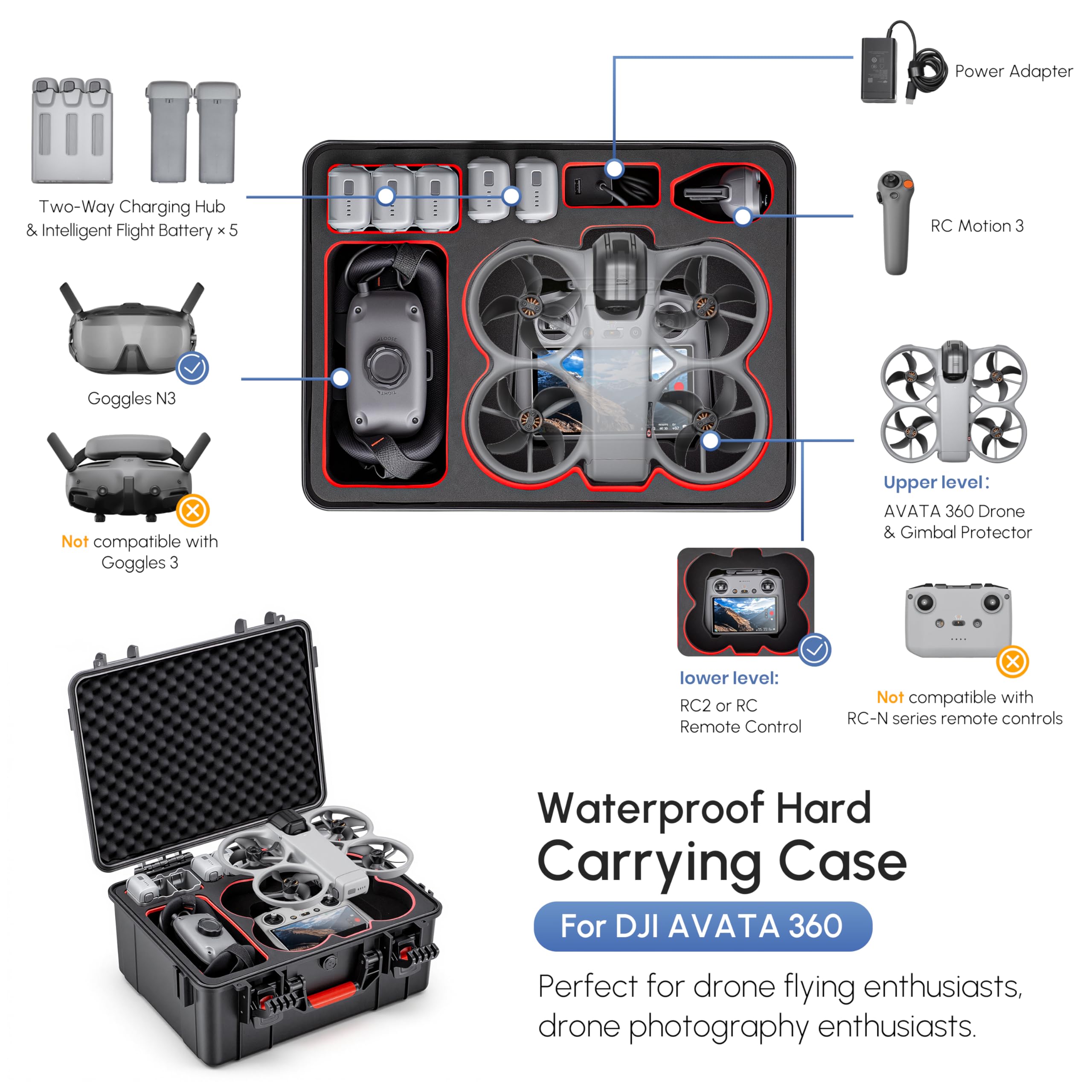 Étui rigide étanche pour DJI A - Drone Goggles Dji avis et prix