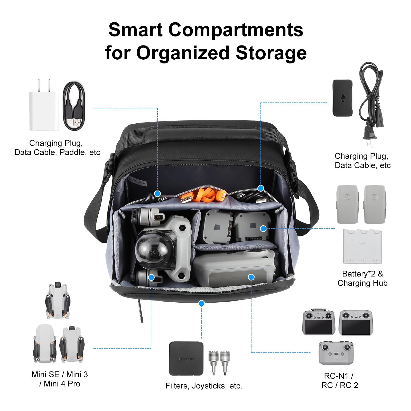 PULUZ – sac de rangement étanc - Mini Drone avis et prix