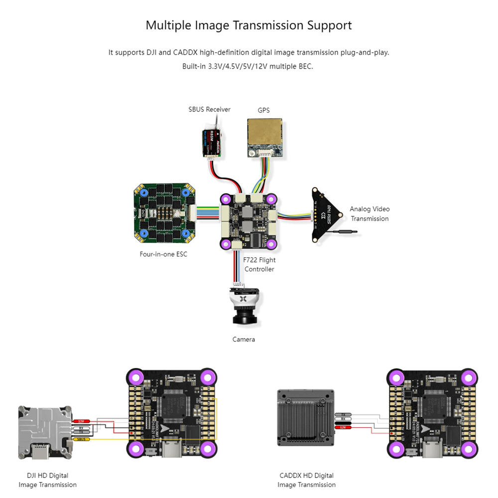 Radiolink F722 Contrôleur de v - F722 Flight Controller avis et prix